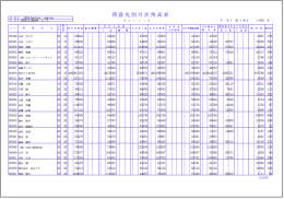 月次残高表 サンプル
