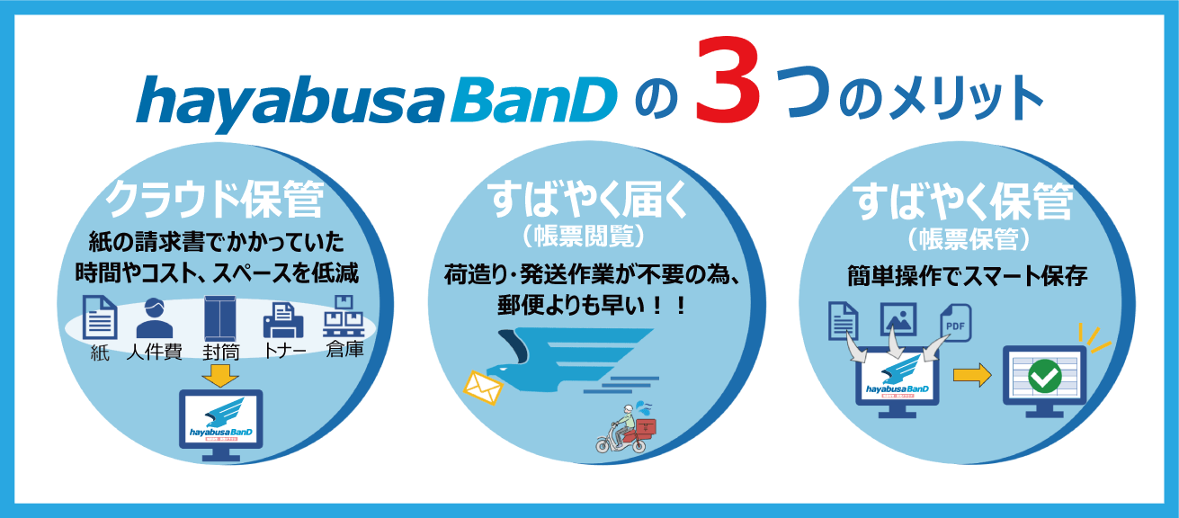 ３つのメリット