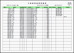 口座振替結果明細表