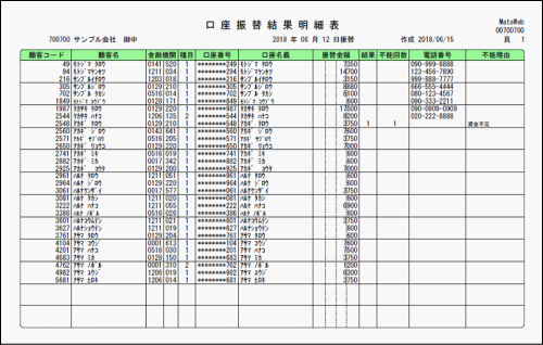 口座振替結果明細表