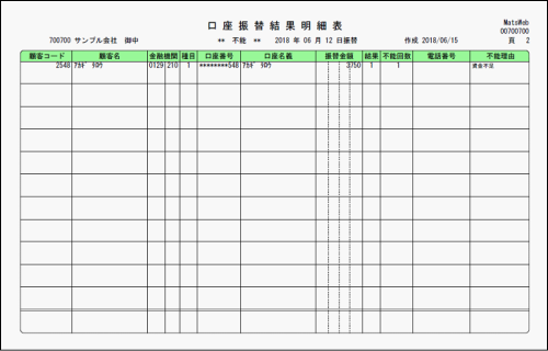 不能客一覧表