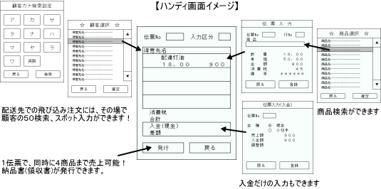 ハンディの機能